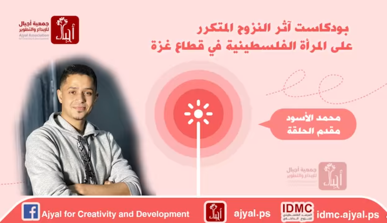 Podcast: The Impact of Repeated Displacement on Palestinian Women in the Gaza Strip