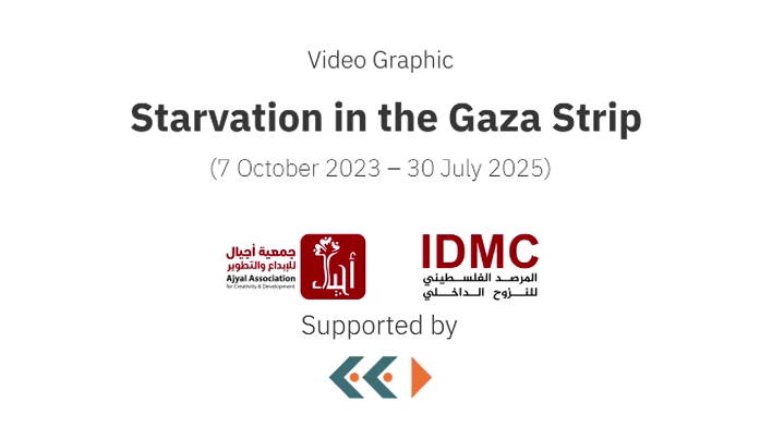 أرقام كارثية من قطاع غزة منذ 7 أكتوبر/تشرين الأول 2023 وحتى اليوم: